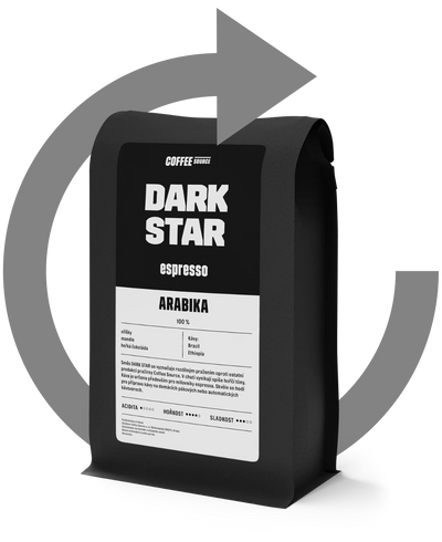 Předplatné směsí kávy Coffee Source