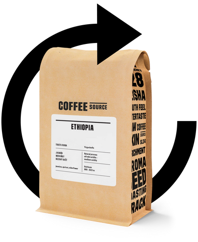 Předplatné výběrové kávy Coffee Source