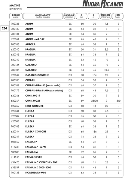 Grinding stones according to manufacturer AF