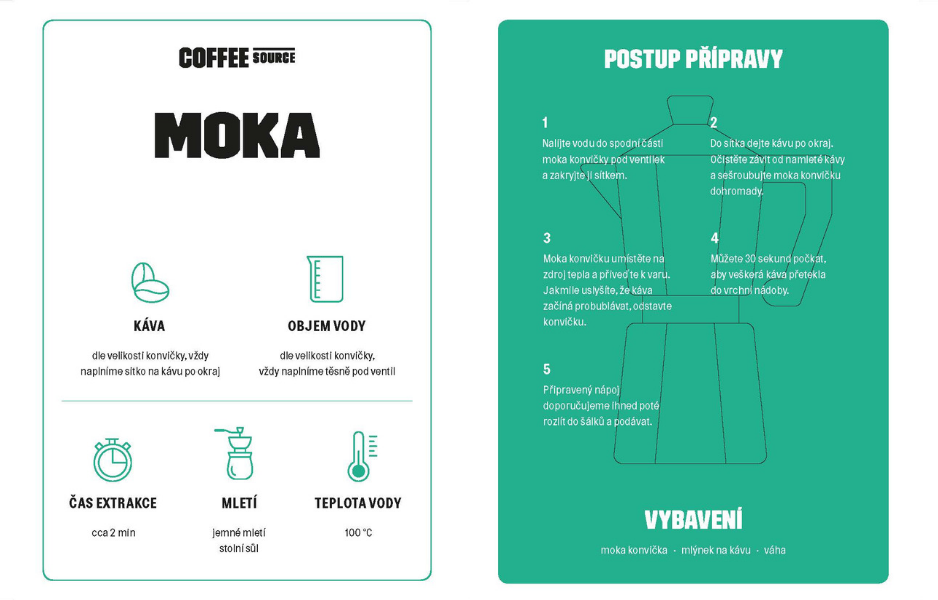 Gumové těsnění moka konviček bez sítka